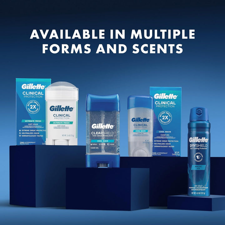 Gillette Antitranspirante y desodorante para hombres, resistencia c...