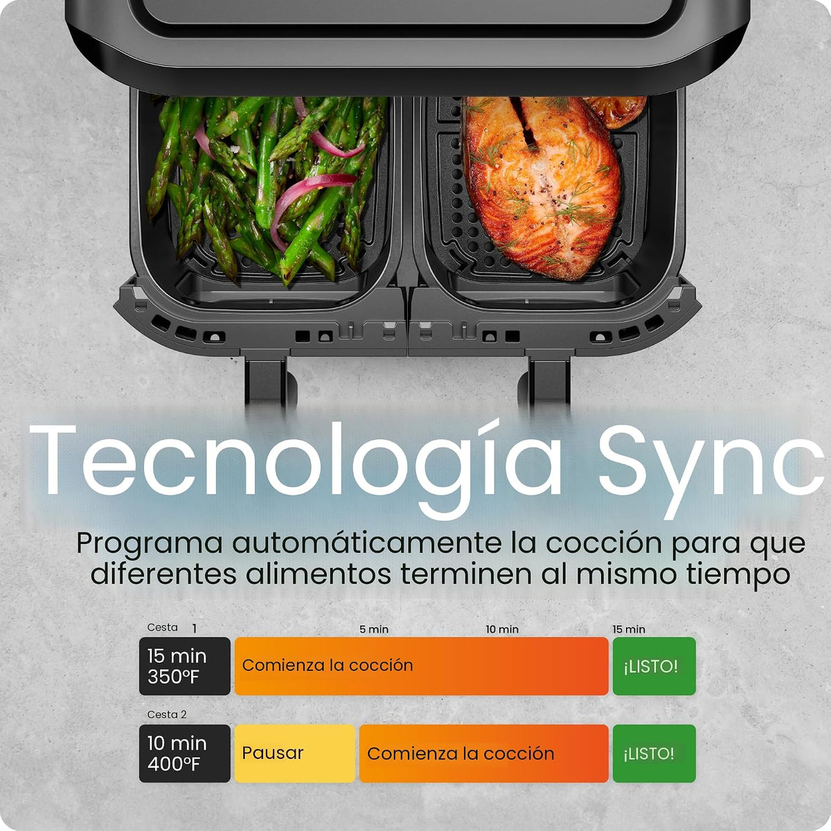 CHEFMAN Horno freidora de aire de doble cesta de 6 cuartos con ventanas de fácil visión, acabado de sincronización, Hi-Fry, apagado automático, 2 cestas independientes antiadherentes de 3 cuartos de
