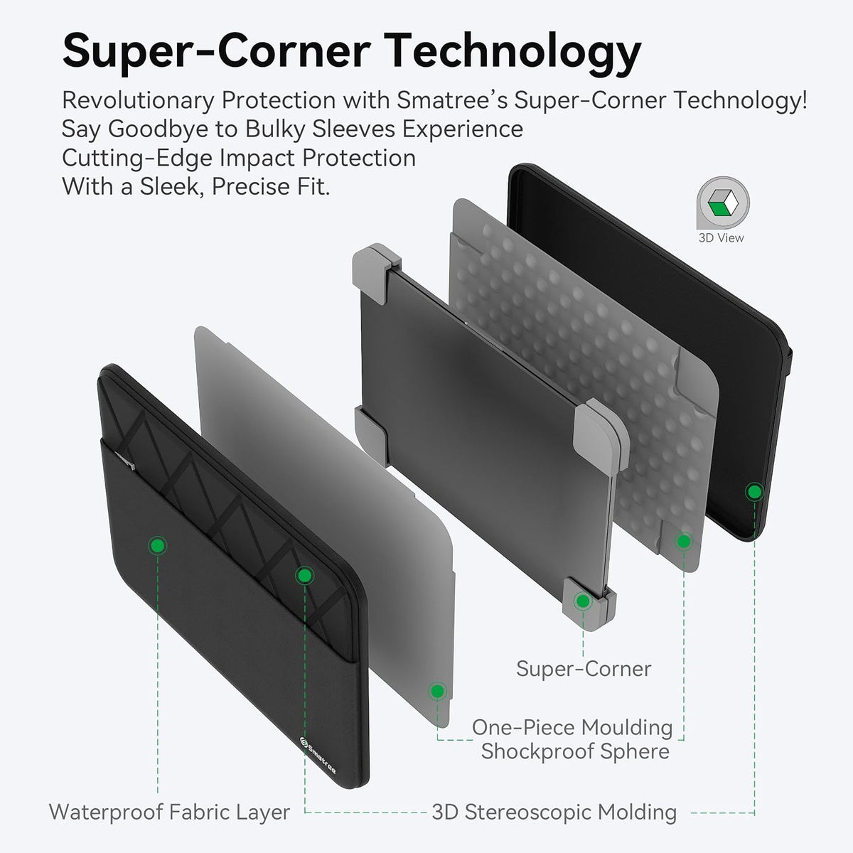 Smatree Funda para portátil HP OmniBook X Flip Next Gen AI 16 de 16...