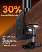 ErGear Soporte Triple para Monitores de 13 a 32 Pulgadas, 19.8 lb por Brazo
