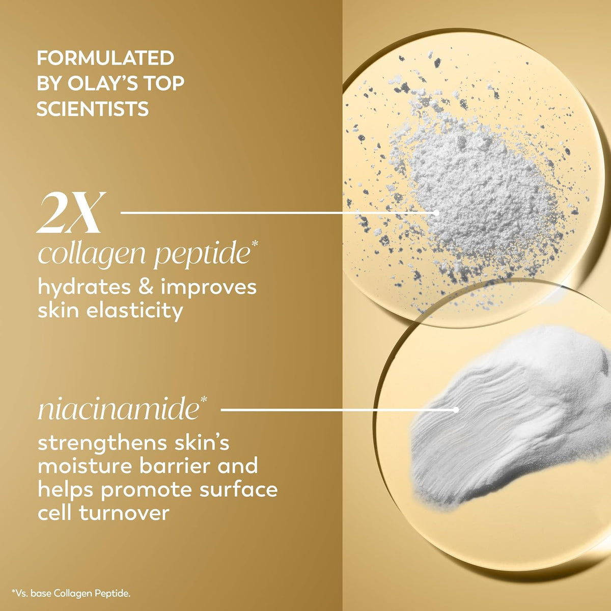 Olay Hidratante facial con péptido de colágeno, crema reafirmante p...