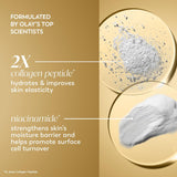 Olay Hidratante facial con péptido de colágeno, crema reafirmante p...