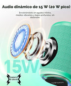 Ideas de regalo de altavoz Bluetooth portátil: esenciales de viaje al aire