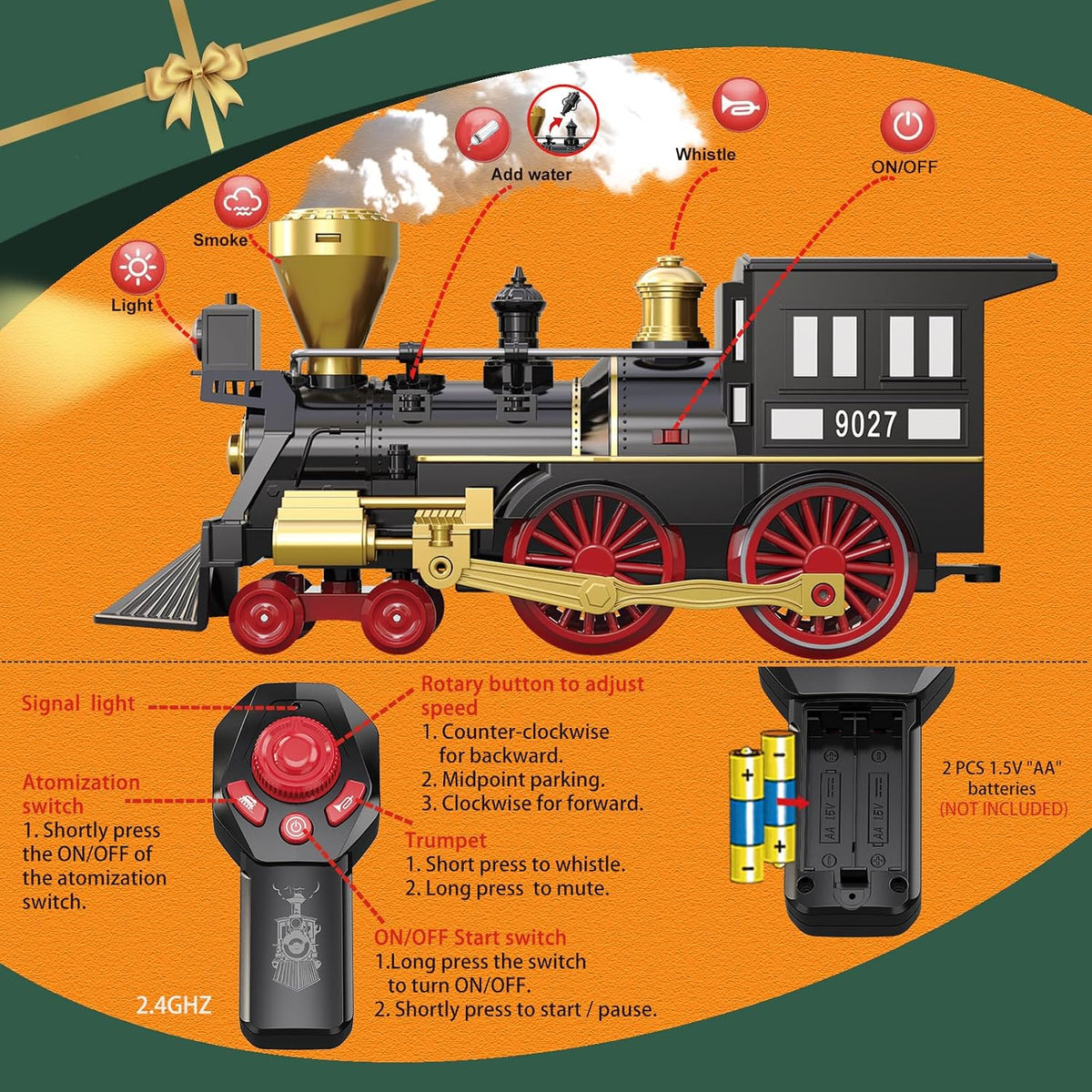 Juego de Tren para Niños con Control Remoto, Juguetes de Tren con Locomotora de Vapor, Vagón de Pasajeros y Vías de Lujo, Trenes Eléctricos con Humo Realista, Sonidos y Luces, Regalo de Navidad y