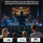 Cable HDMI 2.2 de 16K 10K 8K 96 Gbps 5 pies, cable HDMI® de ultra alta velocidad 16K 30Hz 8K/120Hz 4K 240HZ eARC HDCP 2.2 y 2.3 HDR10+ Dolby compatible con PS5 PlayStatio5 TV PC Monitor Xbox Series