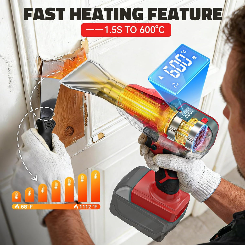 Pistola de calor inalámbrica compatible con batería Milwaukee de