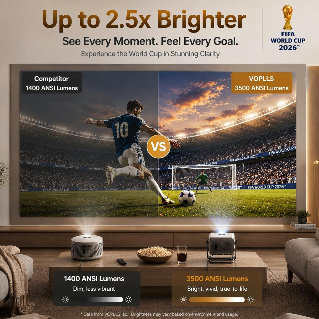 [3500 ANSI y ahora con Netflix] Proyector 4K con WiFi y Bluetooth p...