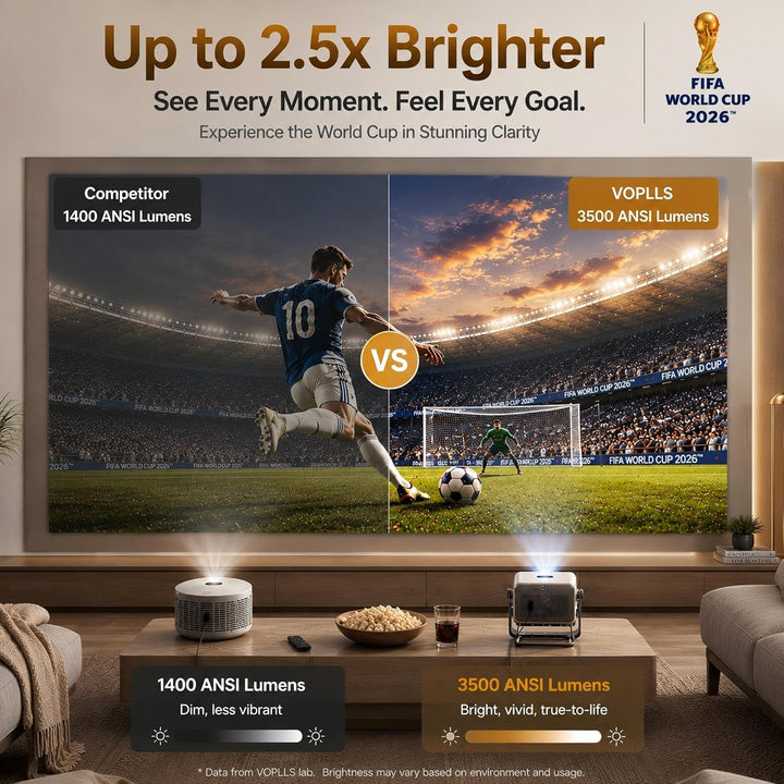 [3500 ANSI y ahora con Netflix] Proyector 4K con WiFi y Bluetooth p...