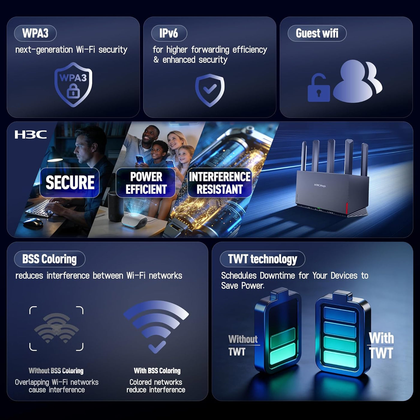 H3C AX5400 WiFi 6 Router para Internet inalámbrico (NX54), enrutado...