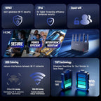 H3C AX5400 WiFi 6 Gaming Router para Internect inalámbrico (NX30), uso, Wi-Fi 6