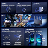 H3C AX5400 WiFi 6 Router para Internet inalámbrico (NX54), enrutado...