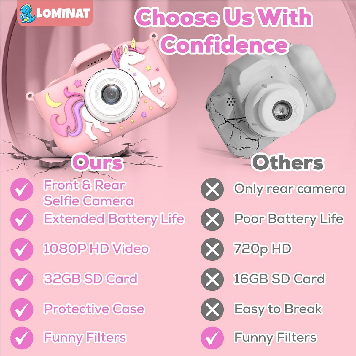 Cámara de Unicornio para Niñas de 3-12 Años, Cámara Selfie para Niñ...