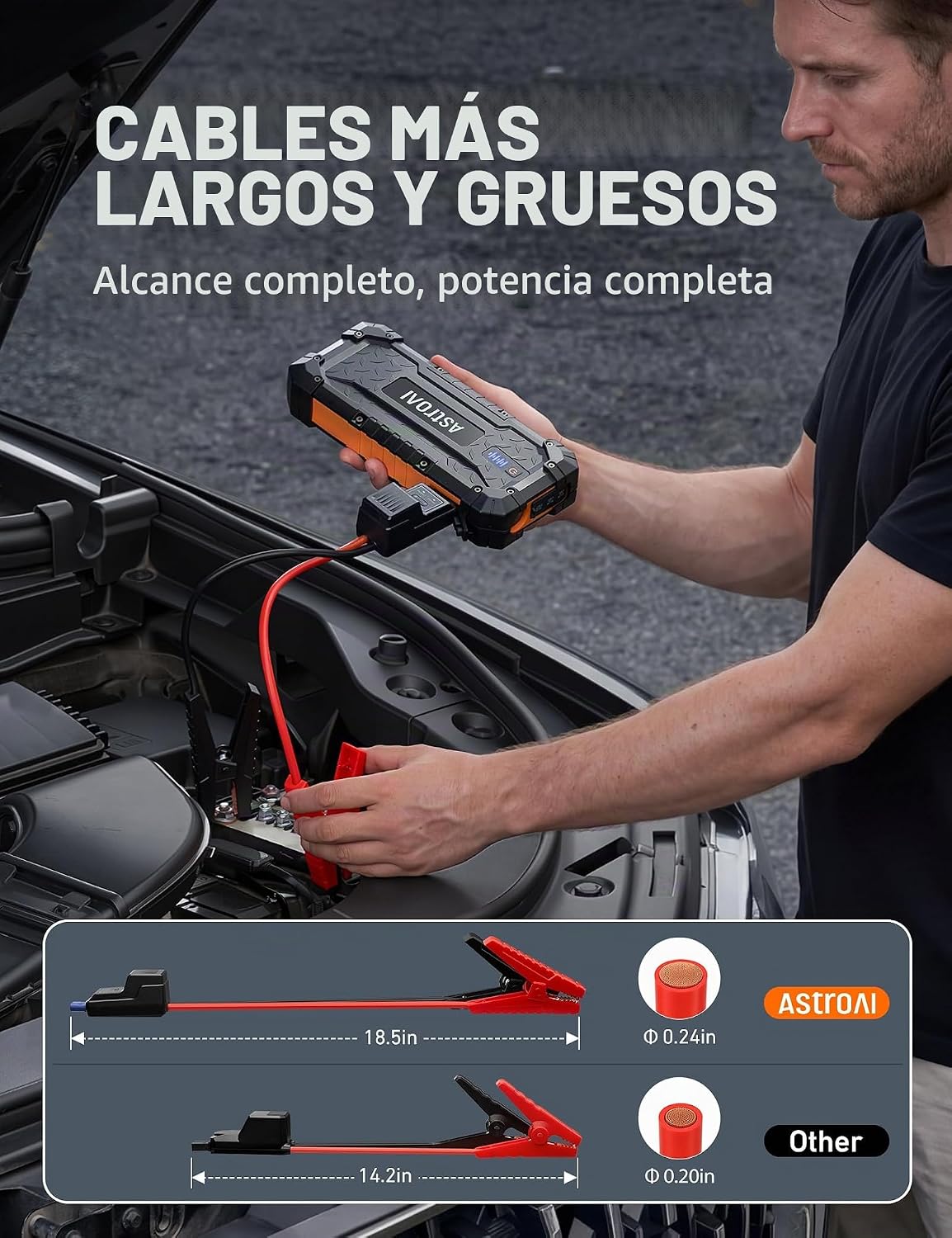 AstroAI S8 Ultra 12V 4000A Arrancador portátil de litio Hasta para todos los motores de gasolina/diésel 12L