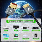 Paquete de 2 cables HDMI 8K 4K ultra finos de 15 pies, delgado y flexible, suave de alta velocidad, compatible con cable HDMI 2.1 4K @120Hz 8K @60Hz 48Gbps para Roku TV/HDTV/PS5/Blu-ray