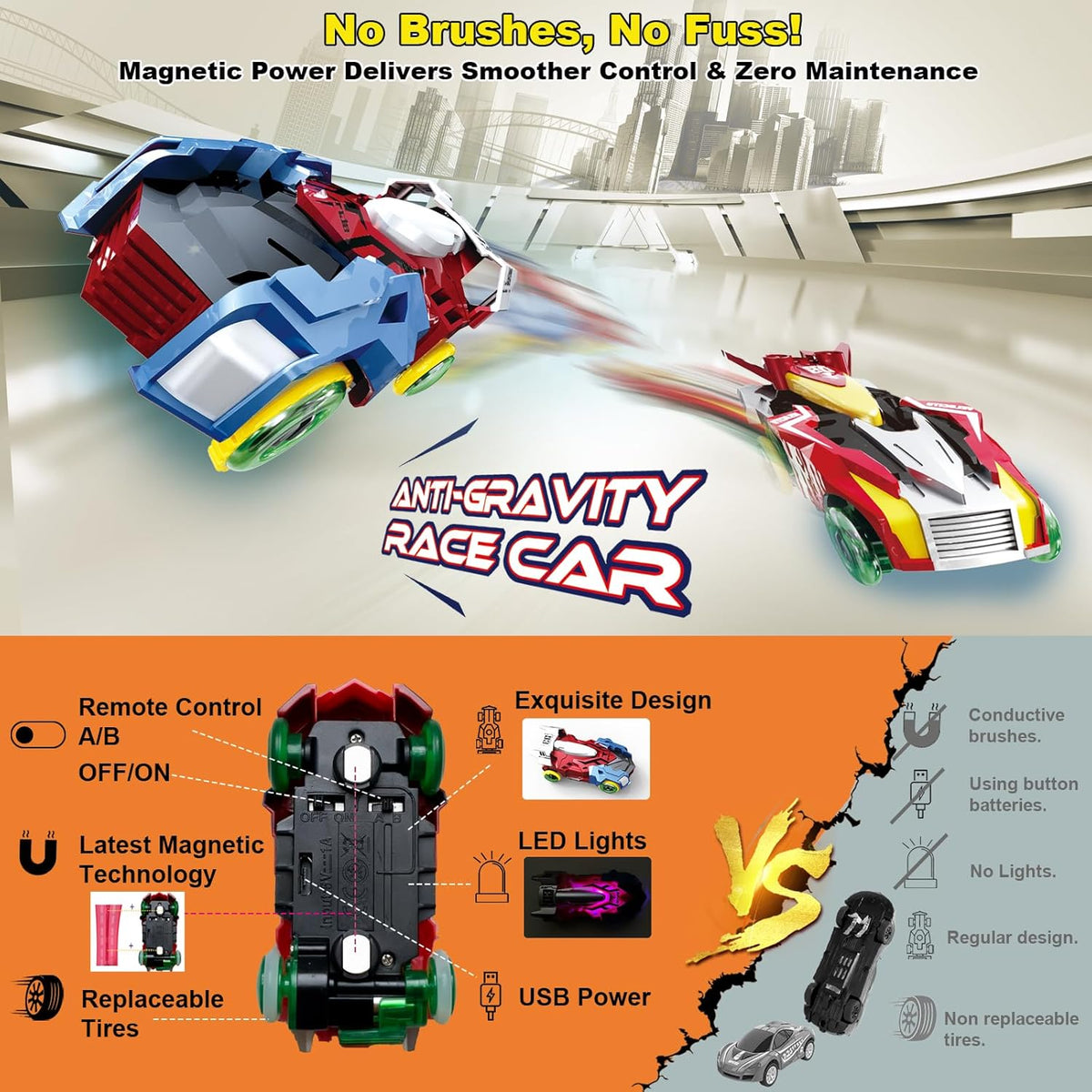 Juego de pistas de carreras de coches de tragamonedas con control remoto eléctrico de doble jugador, juego de carreras de autos magnéticos con controladores manuales, pista circular de paso elevado, juguetes de cumpleaños para niños de 6, 7, 8-12