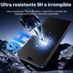 Protector de pantalla de privacidad mate para iPhone 18 Pro Max