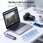 BENFEI Hub USB C MST 8 en 1, puerto de pantalla 8K y HDMI 4K a 60Hz, 100W PD, 5Gbps 1xUSB-C y 2xUSB-A 3.0, lector SD/TF de 170MB/s para MacBook, iPad, iMac, iPhone17/16/15, Galaxy, XPS