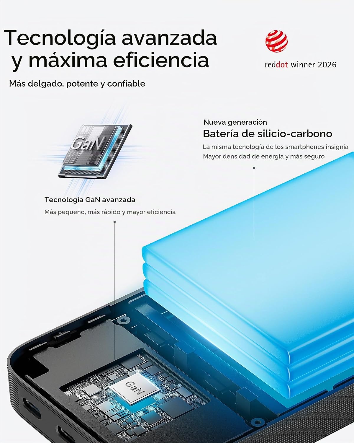 CUKTECH 15 Air Power Bank, Cargador Portátil delgado de 15,000mAh,...