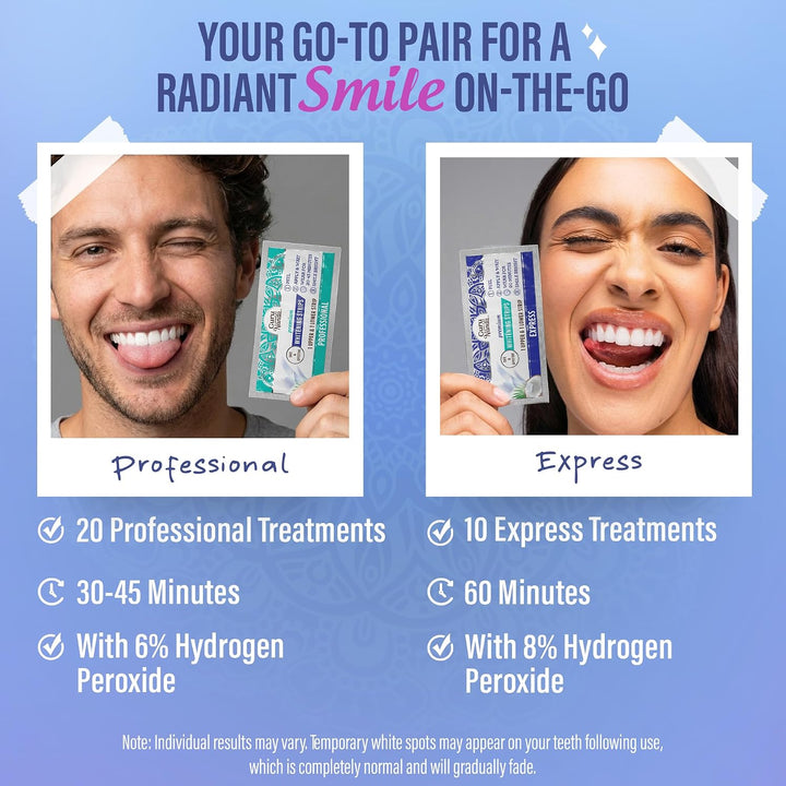 GuruNanda Kit de tiras blanqueadoras dentales, tratamiento de 30 dí...