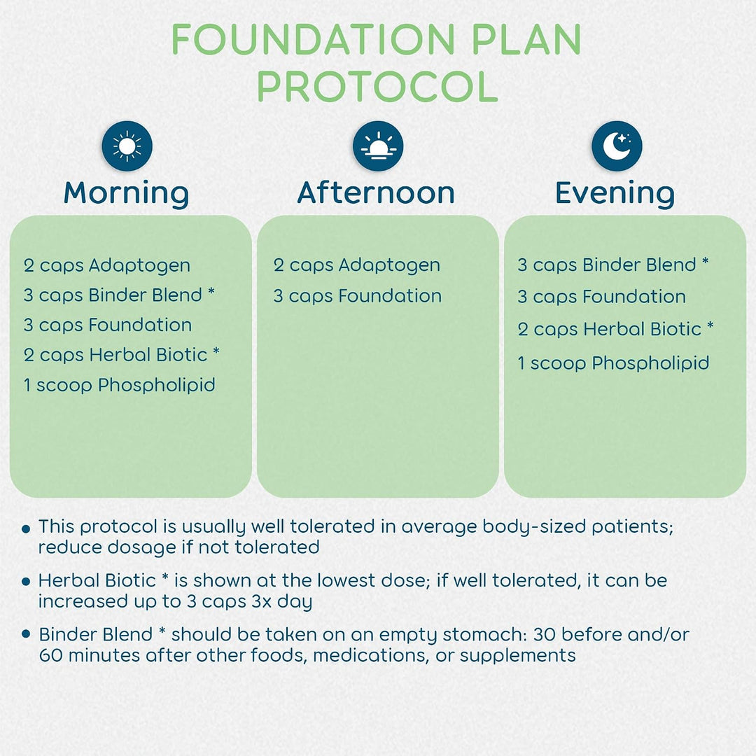 Return Healthy Foundation Plan - Kit de apoyo para el sistema inmun...