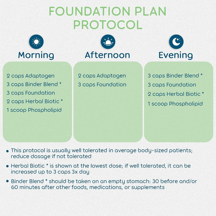 Return Healthy Foundation Plan - Kit de apoyo para el sistema inmun...