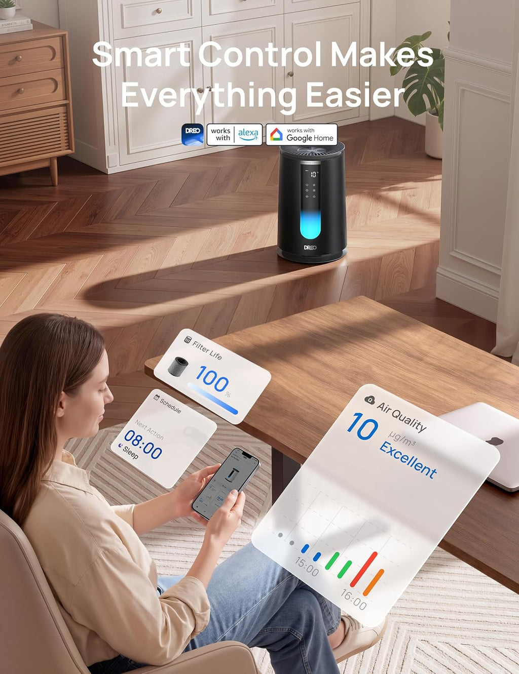 DREO AHAM VERIFIDE - Purificador de aire inteligente para el hogar, dormitorio, mascotas, humo, polvo, polen y olores, Wi-Fi/Voz/Alexa, monitor PM2.5, automóvil, turbo, modo de sueño HEPA, DR-HAP008S
