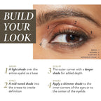 LAURA GELLER NEW YORK The Delectables Earthy Essentials - Paleta de sombras