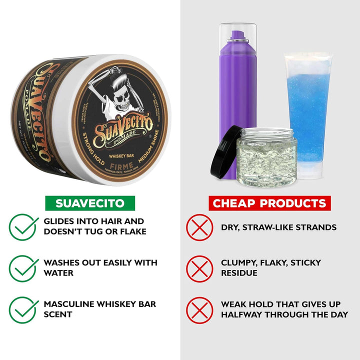 Suavecito Pomade Firme (Strong) Hold Whisky Bar Scent 4 oz - Pomada...