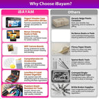 iBayam Art Supplies, paquete de 195 kits de pintura de dibujo de lujo, juego de 3 cuadernos de bocetos