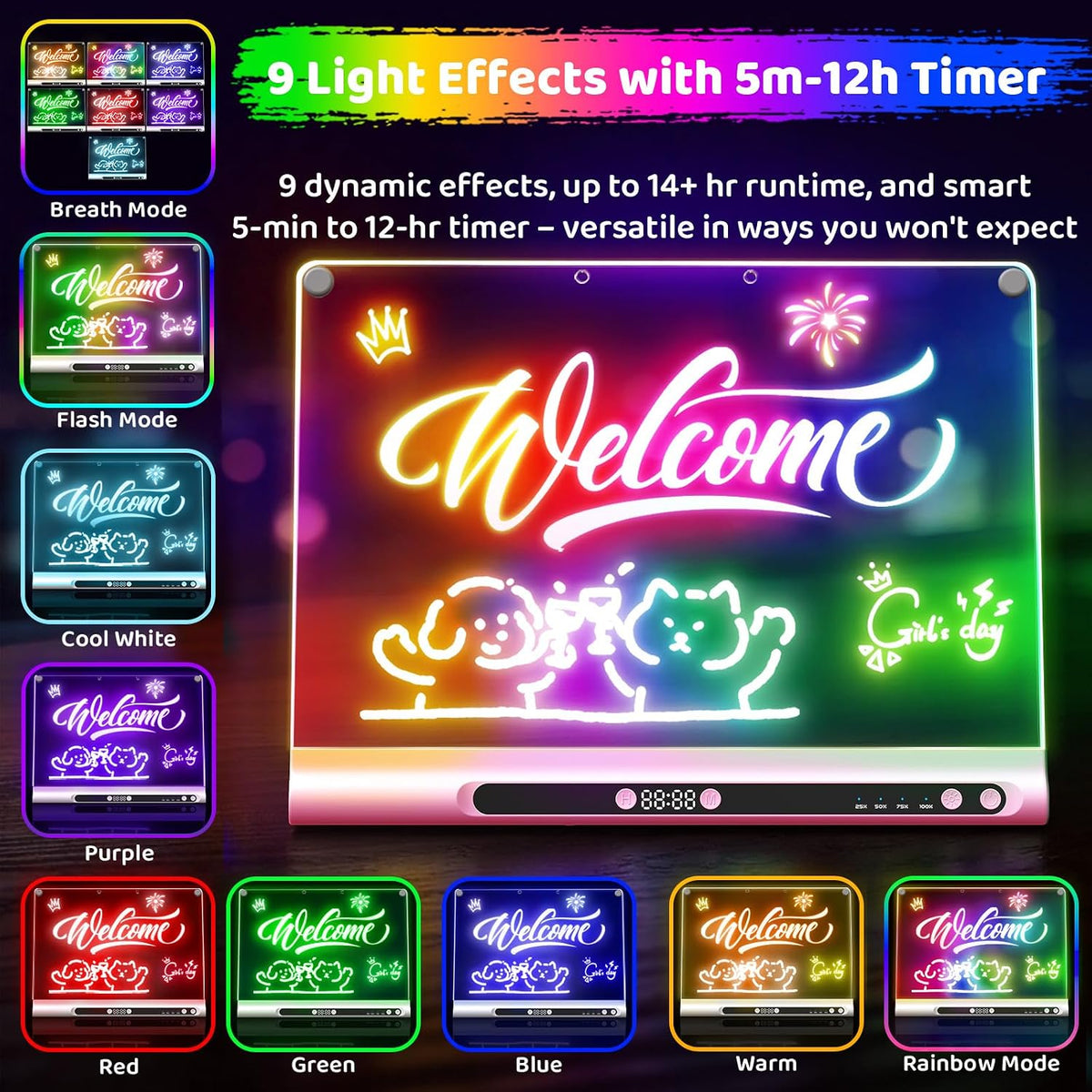 Geokay Tablero de dibujo LED recargable de 16 pulgadas, modos de luz de 9