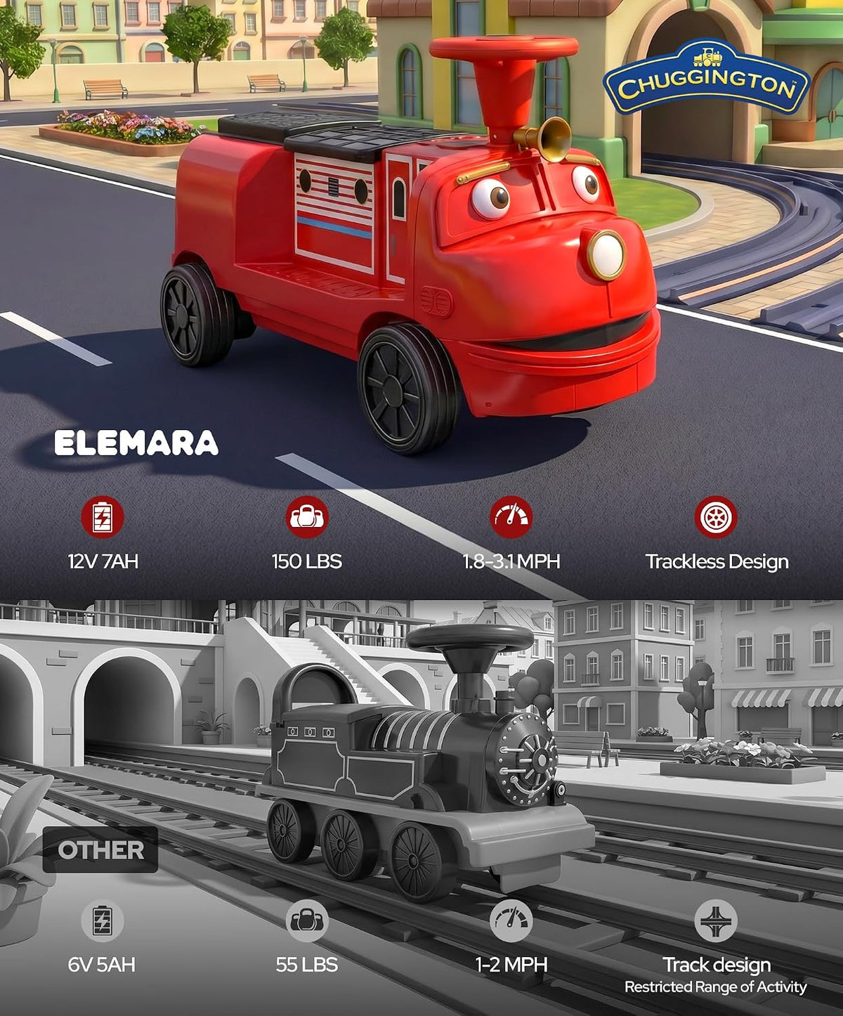Chuggington - Tren de 2 plazas sin rieles, con licencia de 12 V, para niños de 3 años en adelante, con espacio de almacenamiento, silbato, LED, música, 2 velocidades máximas, 150 libras, rojo
