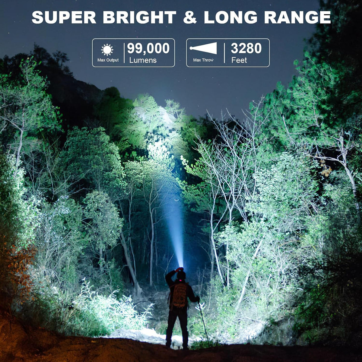Lámpara Linterna frontal recargable súper brillante LED, paquete de 2 lámparas de cabeza 99000 LM con 7 modos, luces de cabeza ajustables de 90° para frente, 20 horas de tiempo de funcionamiento e