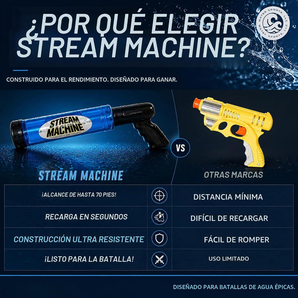 Stream Machine TL-600 Paquete de 2, lanzador de agua de largo alcance de un