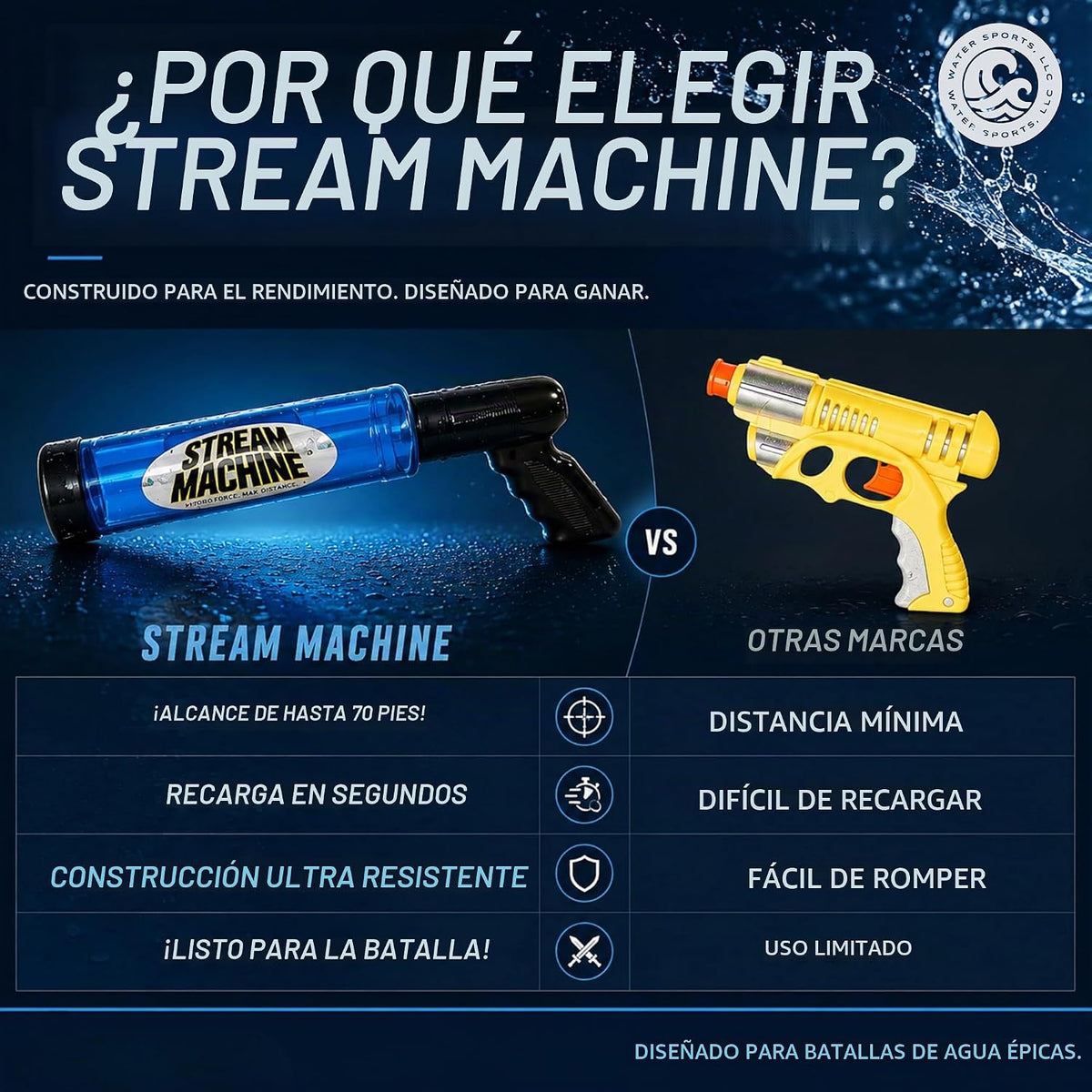 Stream Machine TL-600 Paquete de 2, lanzador de agua de largo alcance de un