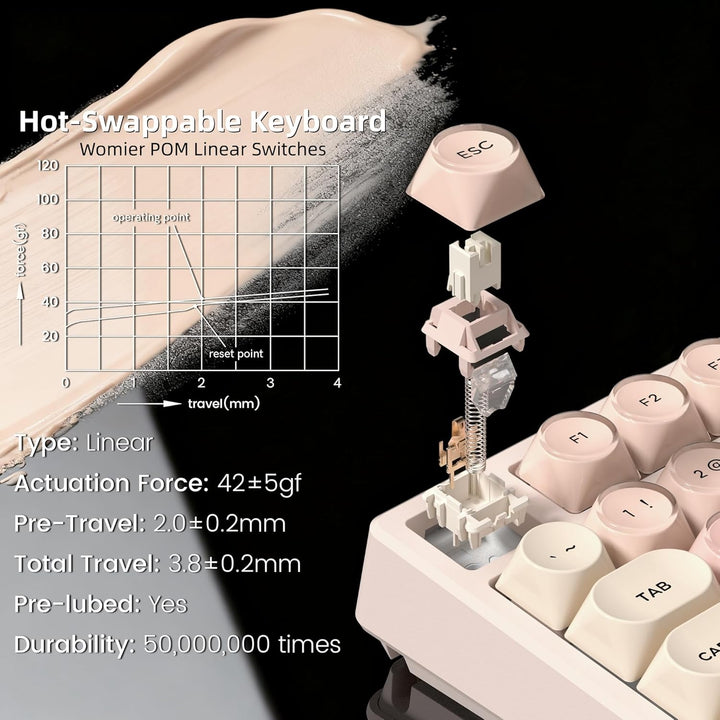 Womier SK80 Teclado Mecánico Gaming 75% con Pantalla Multimedia a C...