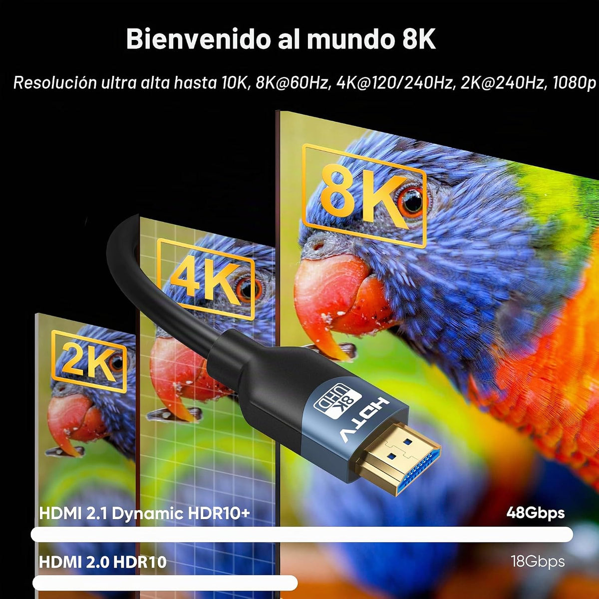 Cable HDMI 2.1 RyzzRooa 8K de 6 pies, paquete de 5, ultra alta velocidad de