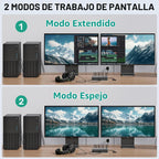 Conmutador KVM HDMI 2 monitores 2 computadoras - 4K@60Hz aluminio
