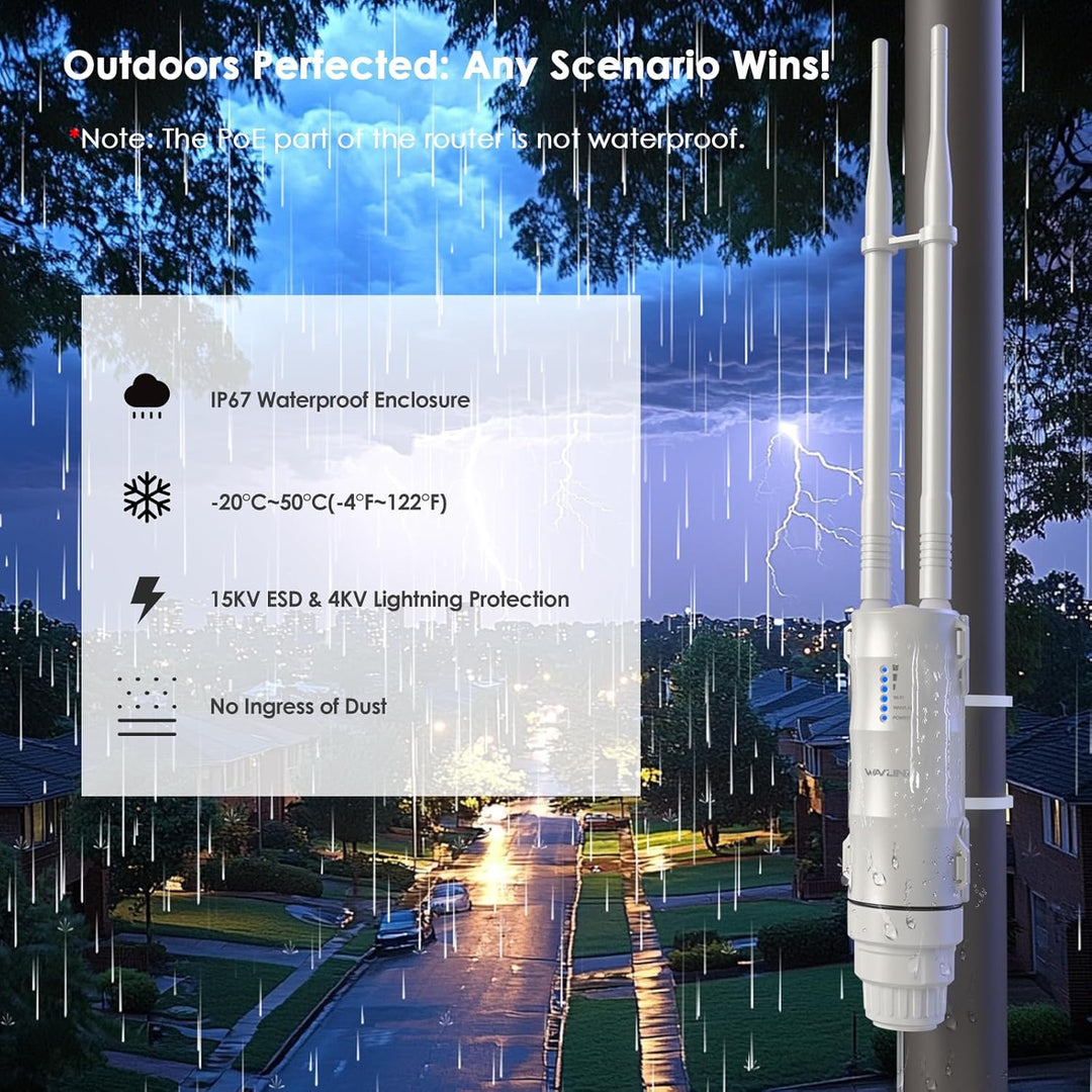 Punto de acceso para exteriores, enrutador\/extensor WiFi de largo...