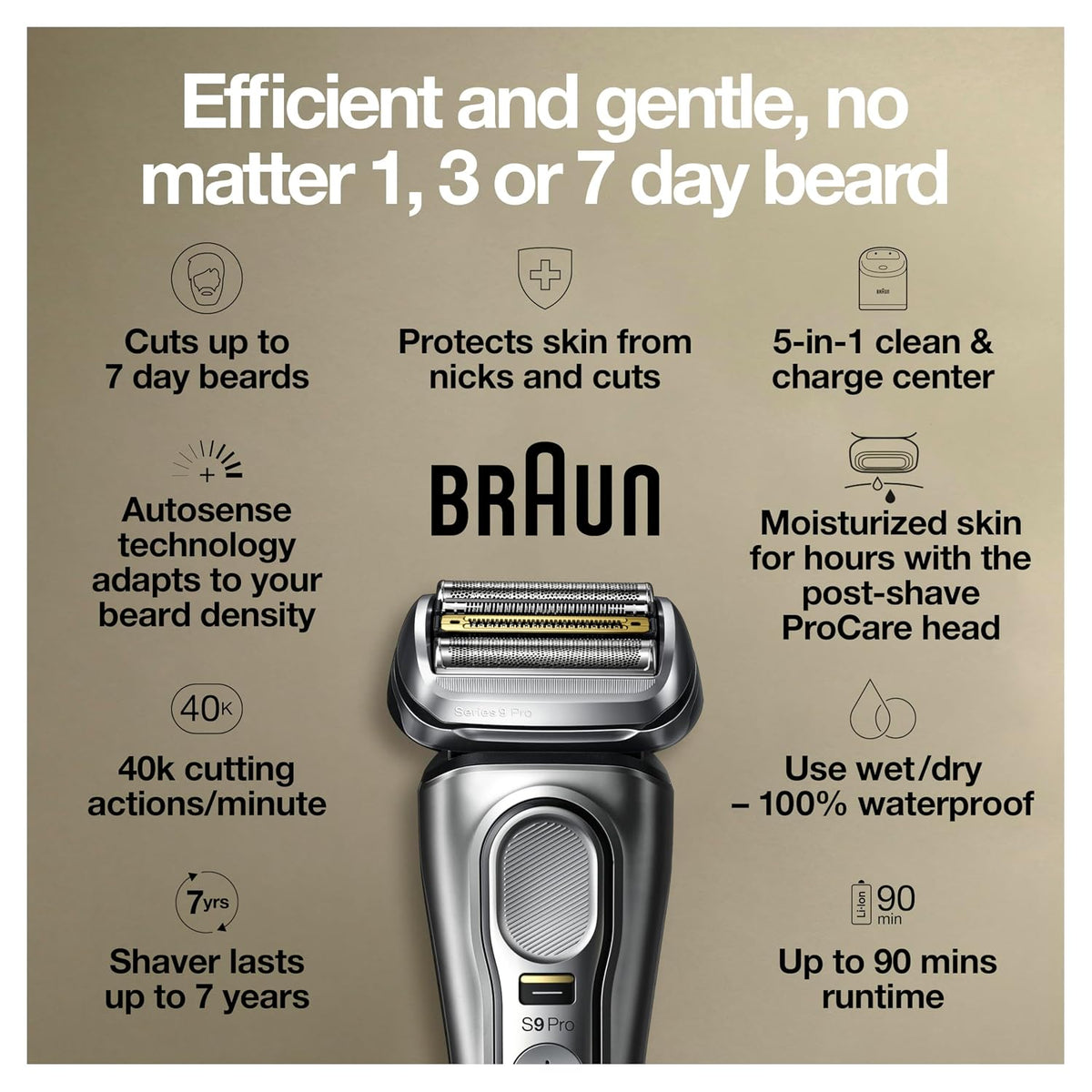 Braun Series 9 Pro 9487cc Afeitadora eléctrica para hombre, para us...