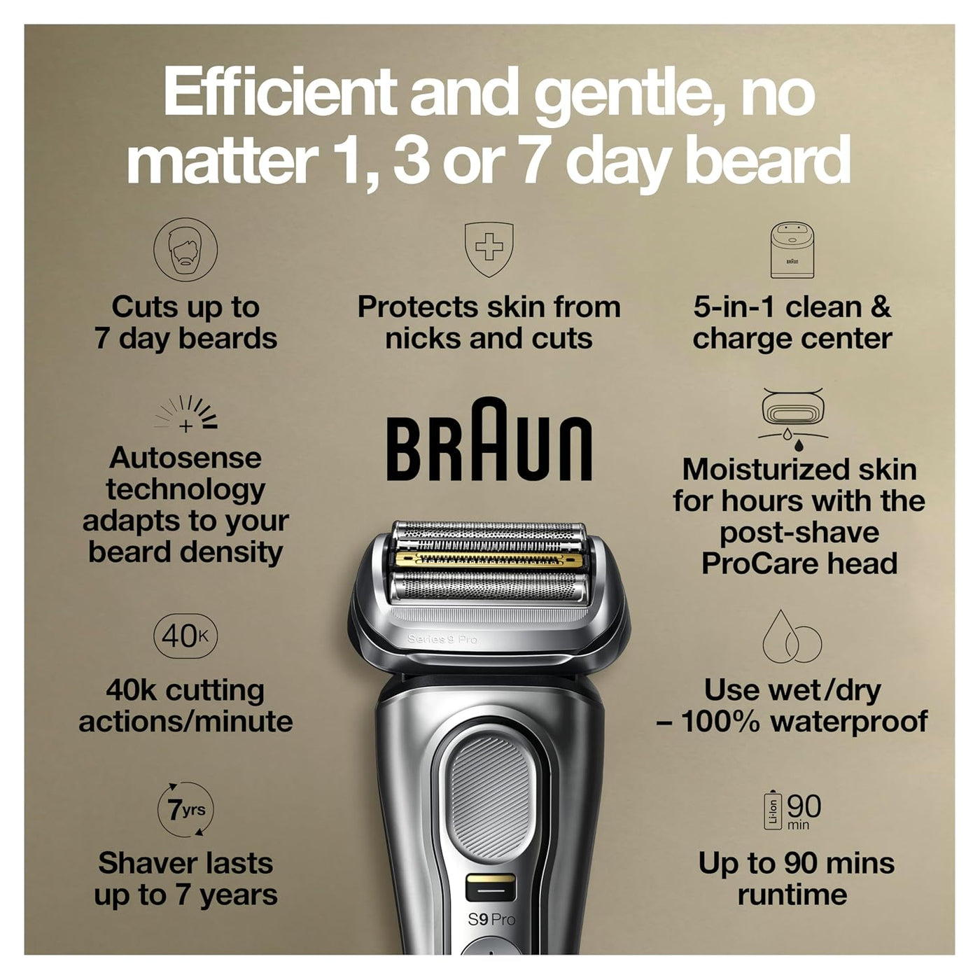 Braun Series 9 Pro 9487cc Afeitadora eléctrica para hombre, para us...