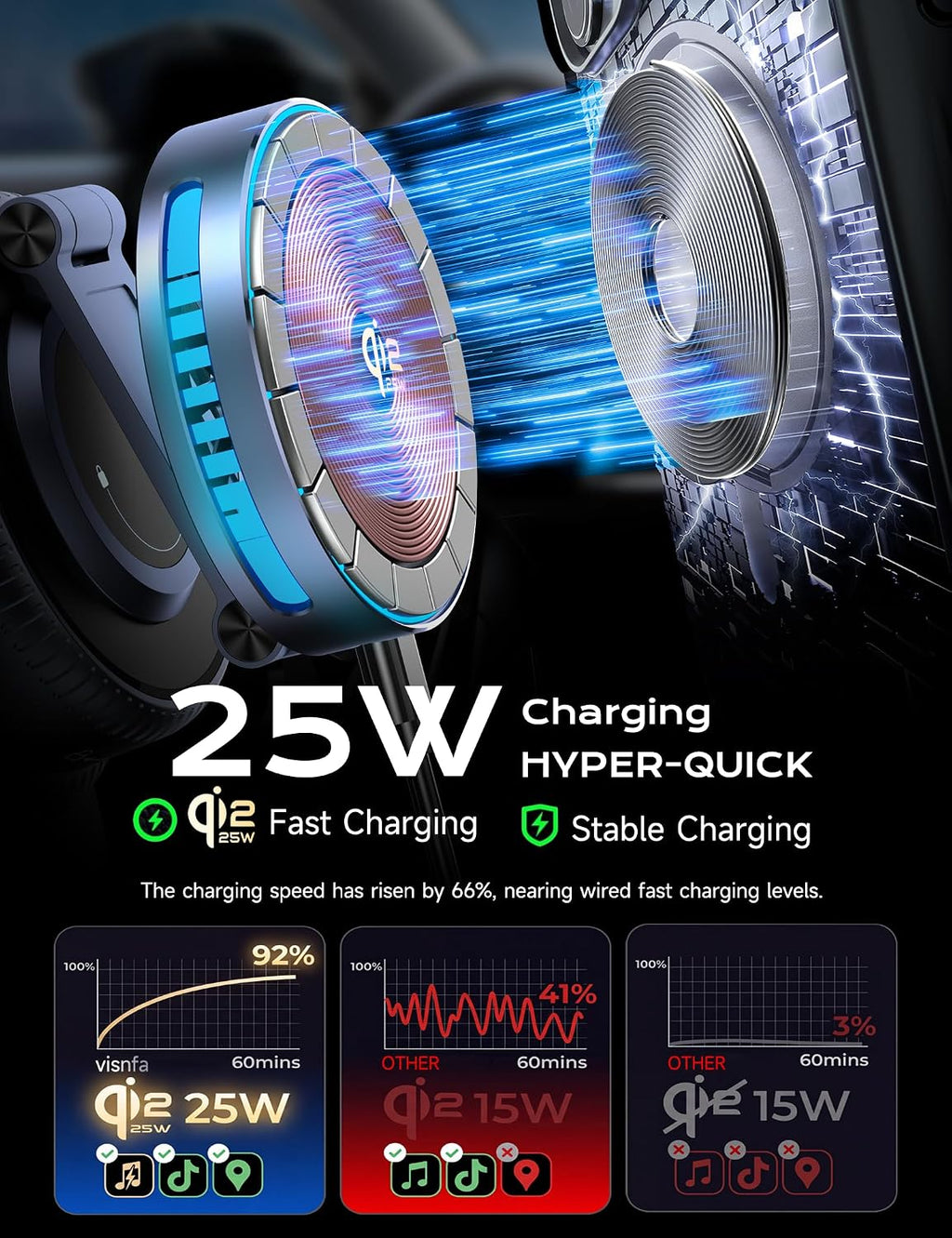 Qi2.2 25W MagSafe Cargador de montaje para coche, ventilador de