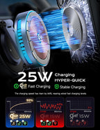 Qi2.2 25W MagSafe Cargador de montaje para coche, ventilador de