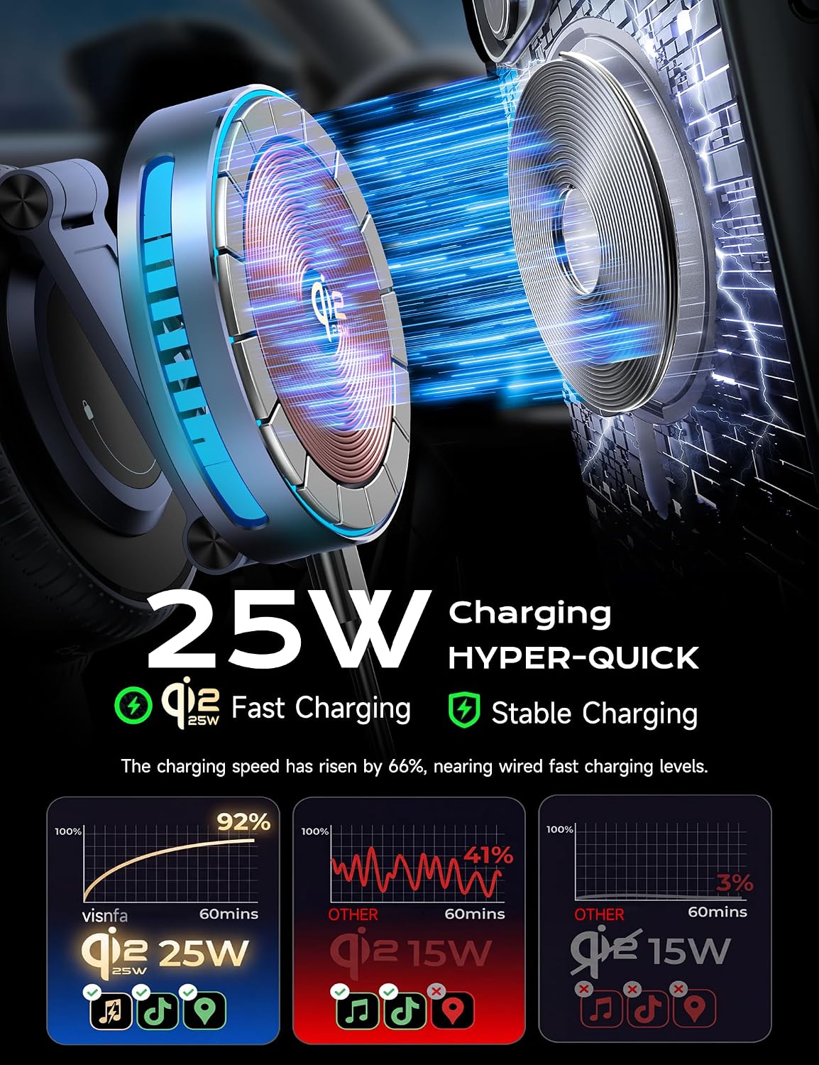 Qi2.2 25W MagSafe Cargador de montaje para coche, ventilador de