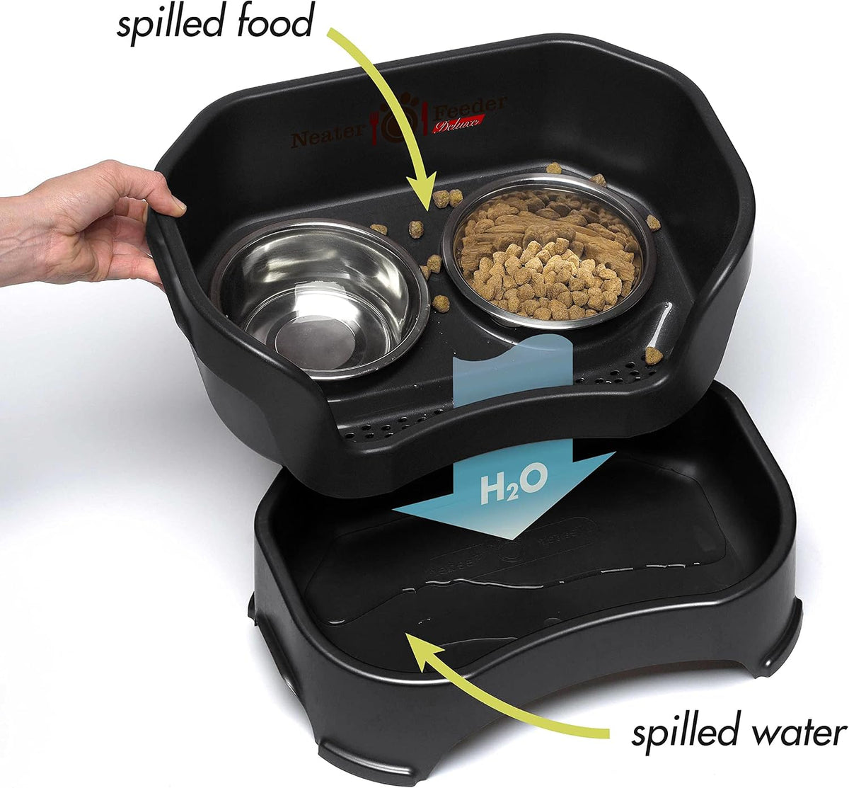 Neater Feeder - Tazones elevados de lujo para perros grandes a prueba de desorden (40 + libras), 2 alturas ajustables (14.5 y 17.5 pulgadas), soporte elevado para tazón de perro sin derrames, juego de cuencos de comida de acero inoxidable, fabricado en
