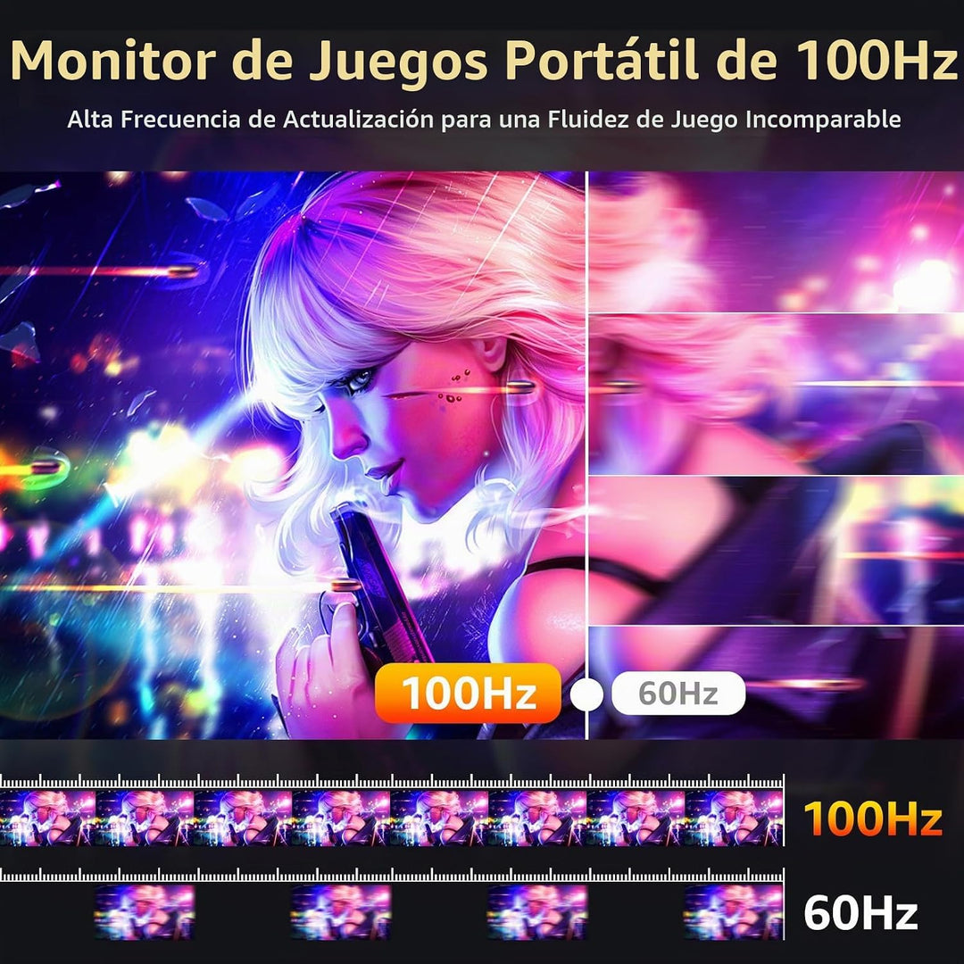 cocopar Monitor portátil IPS Monitor de viaje con USB-C HDMI pantal...