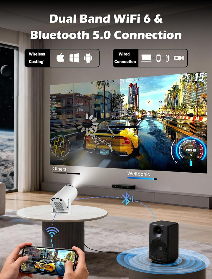 WellSonic Mini proyector compatible con 4K 200 Ansi para