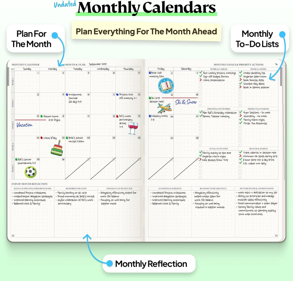 Agenda B5 de 7.5 x 9.8 pulgadas, sin fecha, 2026, diario, semanal y mensual, herramienta de fijación de objetivos de productividad para el trabajo, hogar, agenda de TDAH para adultos