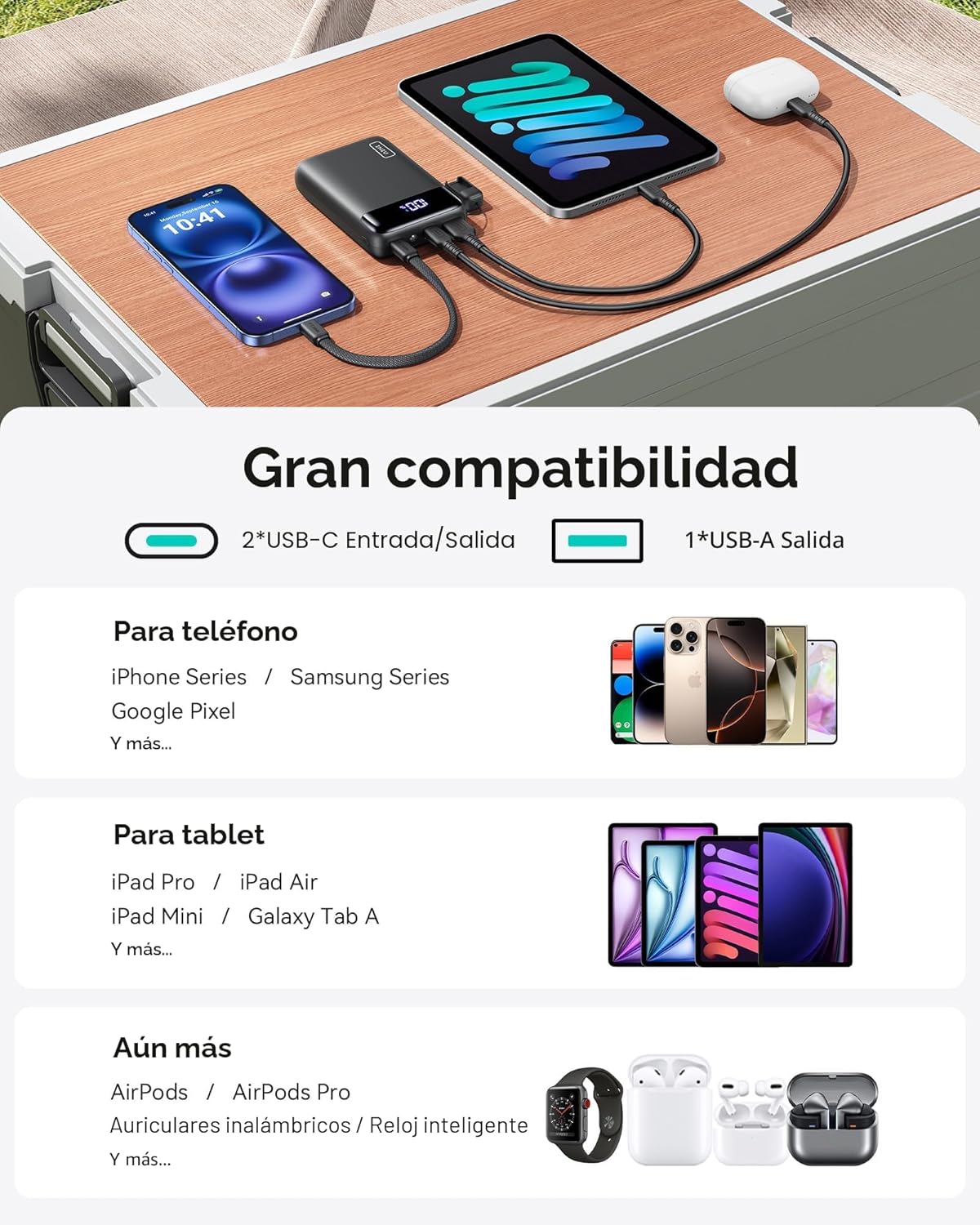 INIU Cargador Portátil, el Banco de Energía de 20000mAh más Pequeño...