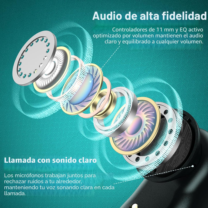 Auriculares inalámbricos con cancelación activa de ruido, auricular...