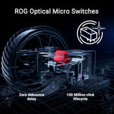 ASUS Ratón inalámbrico ROG Keris II Ace para juegos, ergonómico par...